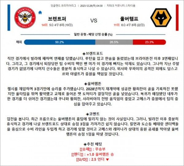 12월 28일 EPL 3경기