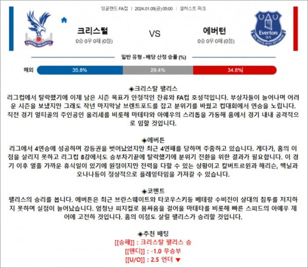 1월 05일 잉FA컵 크리스털 에버턴