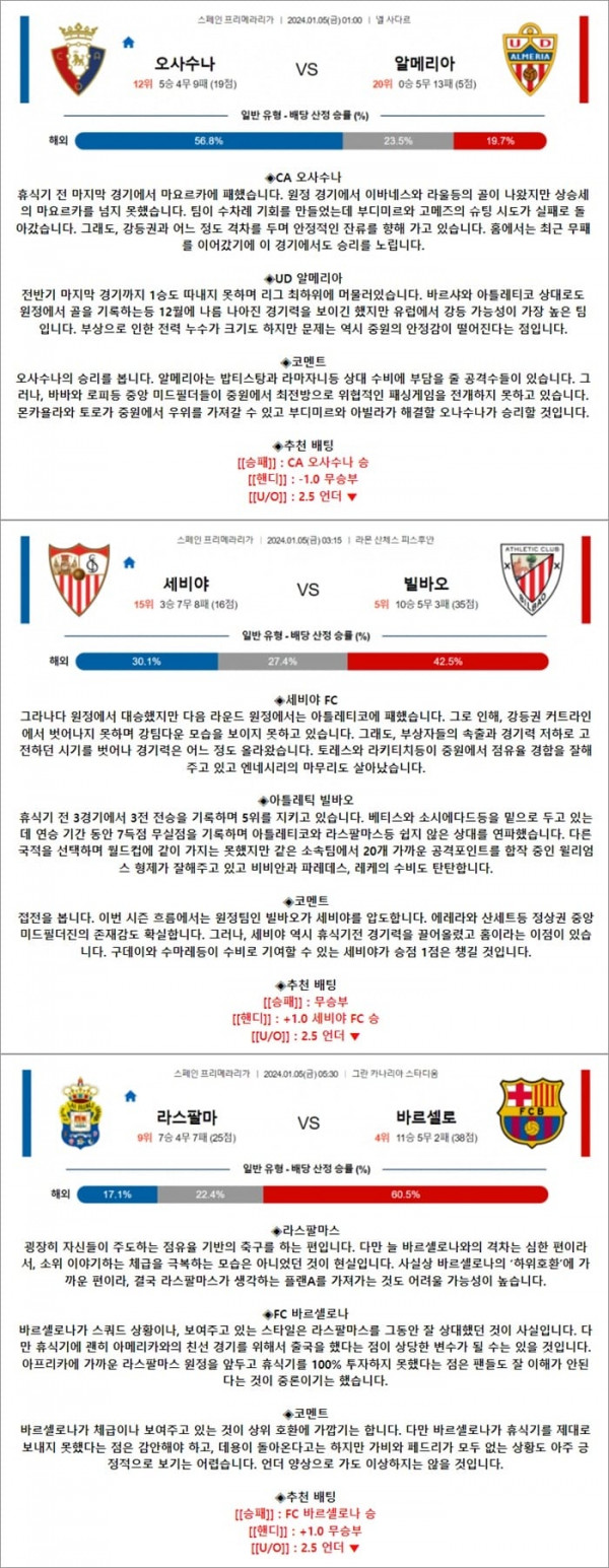1월 05일 라리가 3경기