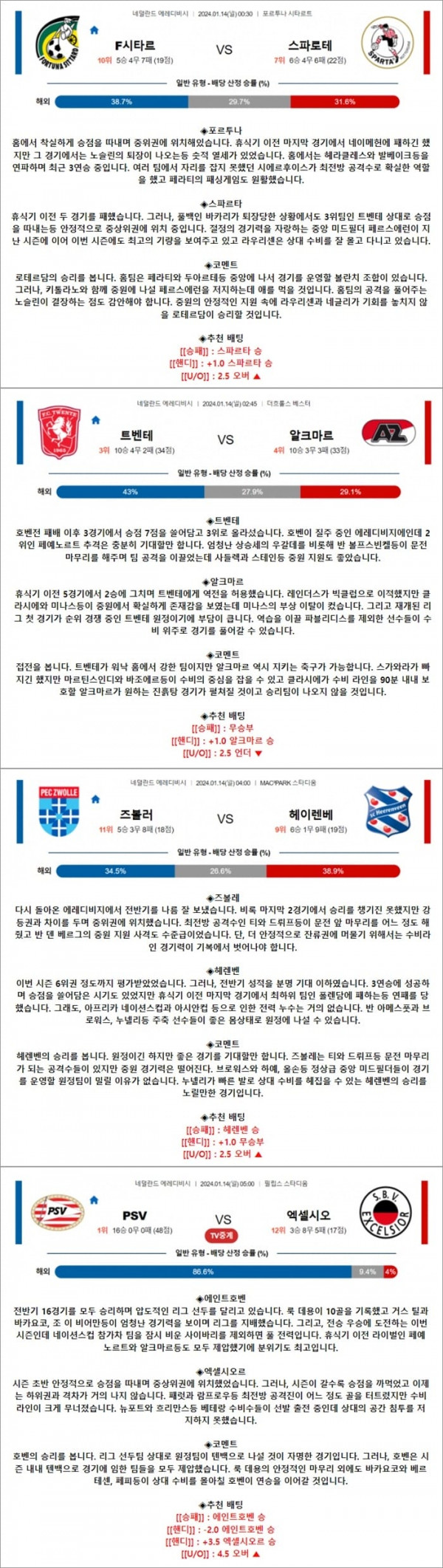 1월 14일 에레디비 4경기