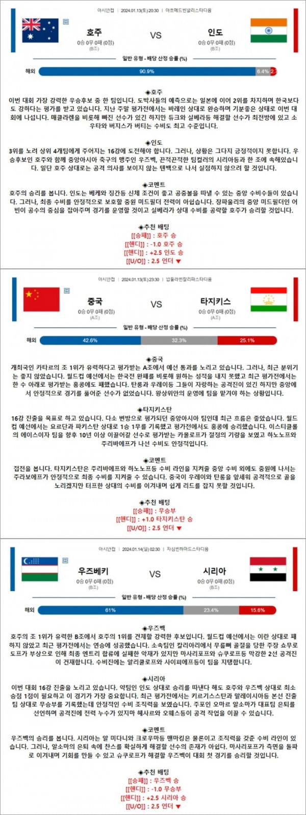 1월 13-14일 아시안컵 3경기