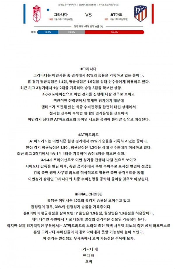 1월 23일 라리가 그라나다 AT마드