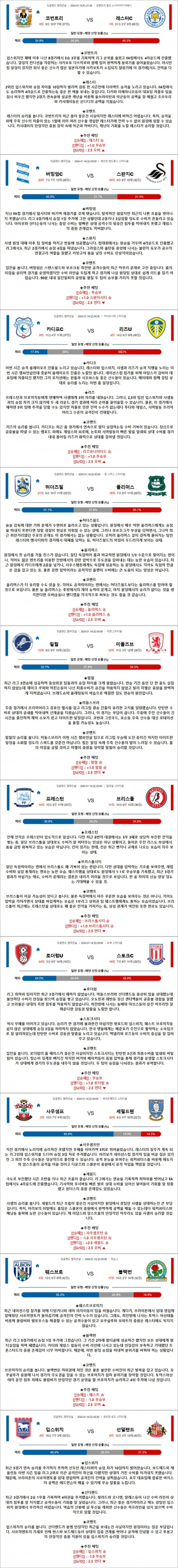 1월 13-14일 잉글랜드 챔피언쉽 10경기