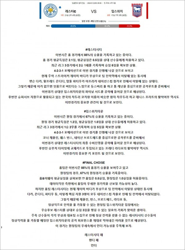 1월 23일 잉글랜드 챔피언쉽 레스터C 입스위치