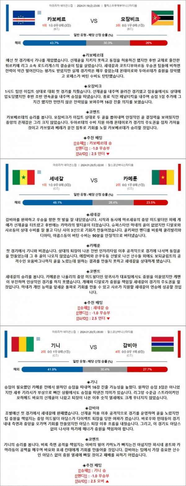 1월 19-20일 아프리카 네이션스컵 3경기