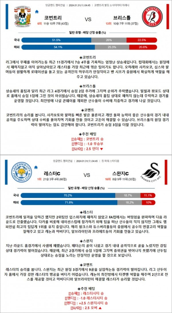 1월 31일 잉글랜드 챔피언쉽 2경기