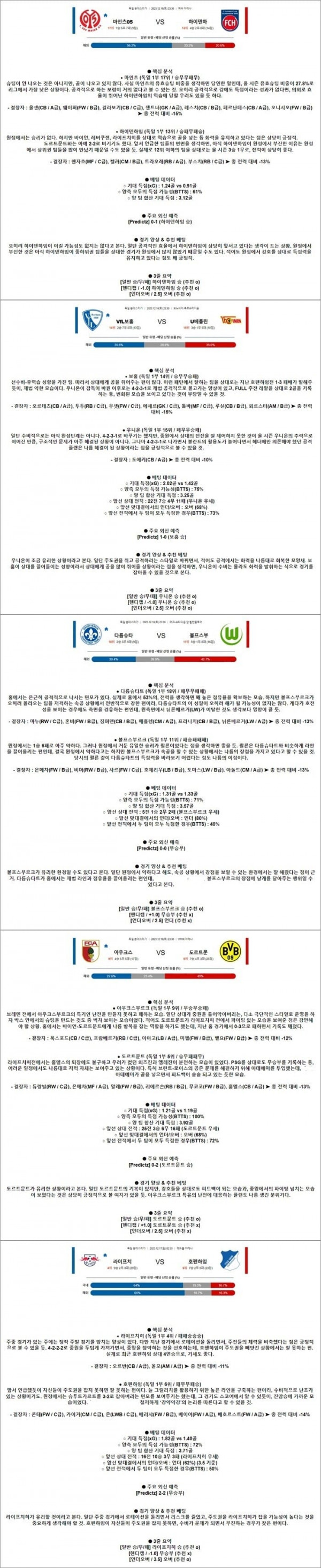 12월 16-17일 분데스리 5경기