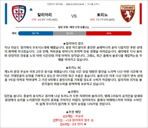 1월 27일 세리에A 칼리아리 토리노