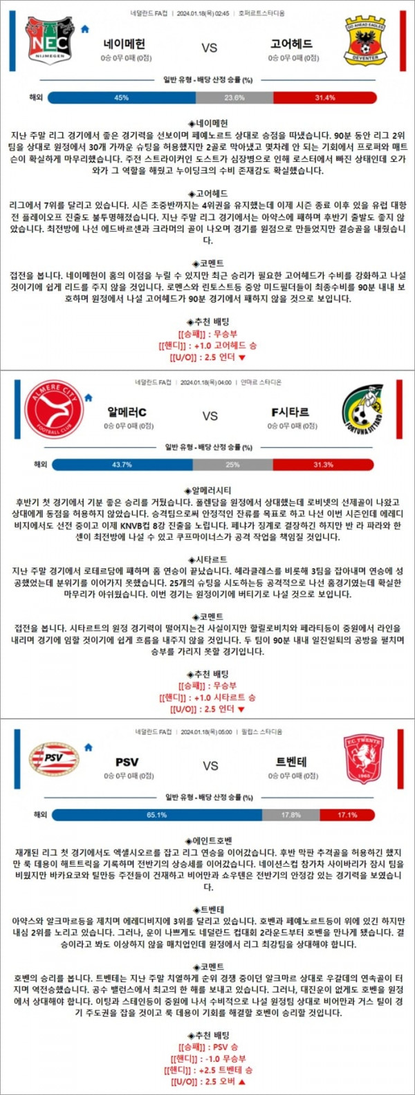 1월 18일 네덜란드 FA컵 3경기