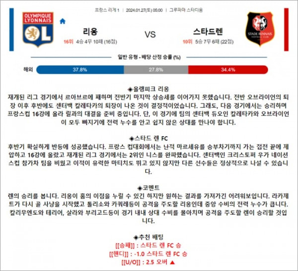 1월 27일 리그앙 리옹 스타드렌