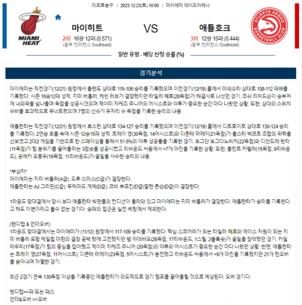 2023년 12월 23일 10시 미국 프로농구 NBA 마이히트 vs 애틀호크