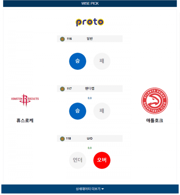 2023년 12월 21일 10시 미국 프로농구 NBA 휴스로케 vs 애틀호크