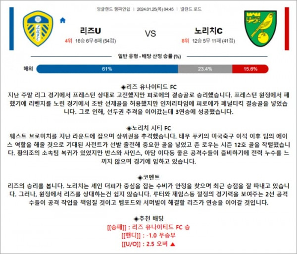1월 25일 잉글랜드 챔피언쉽 리즈U 노리치C