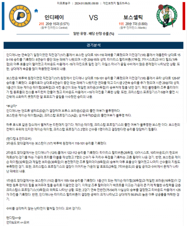 2024년 01월 09일 09시 미국 프로농구 NBA 인디페이 vs 보스셀틱