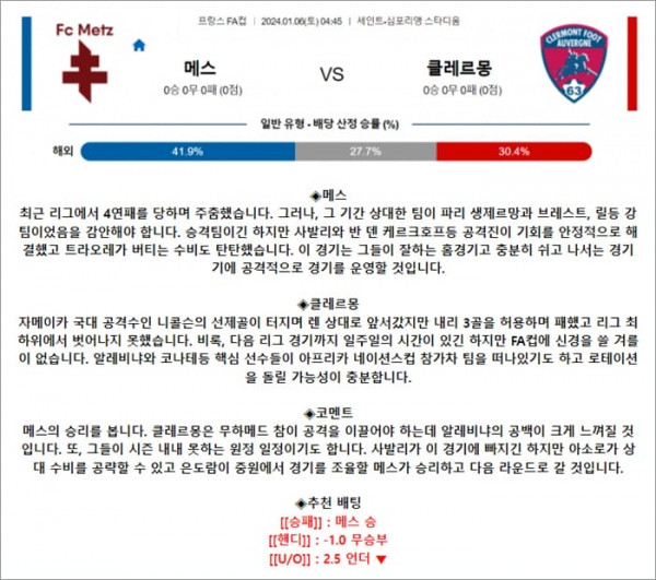 1월 06일 프FA컵 메스 클레르몽