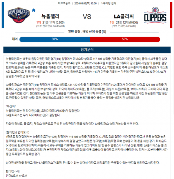 2024년 01월 06일 10시 미국 프로농구 NBA 뉴올펠리 vs LA클리퍼