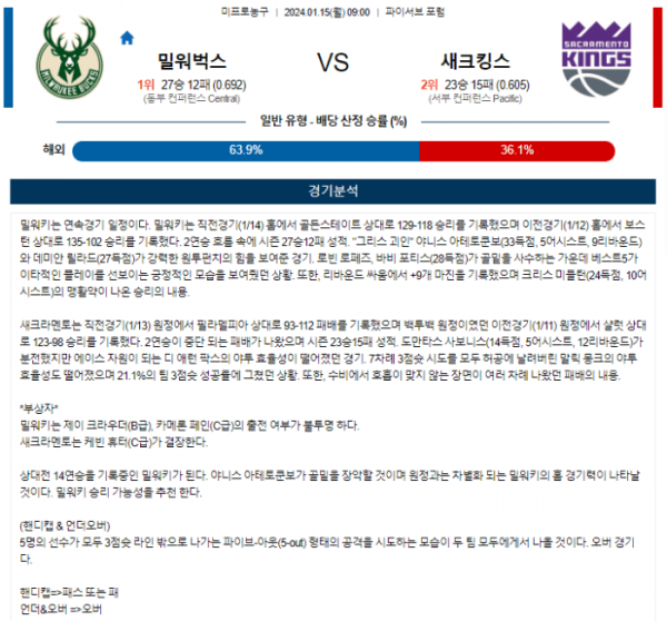 2024년 01월 15일 09시 미국 프로농구 NBA 밀워벅스 vs 새크킹스