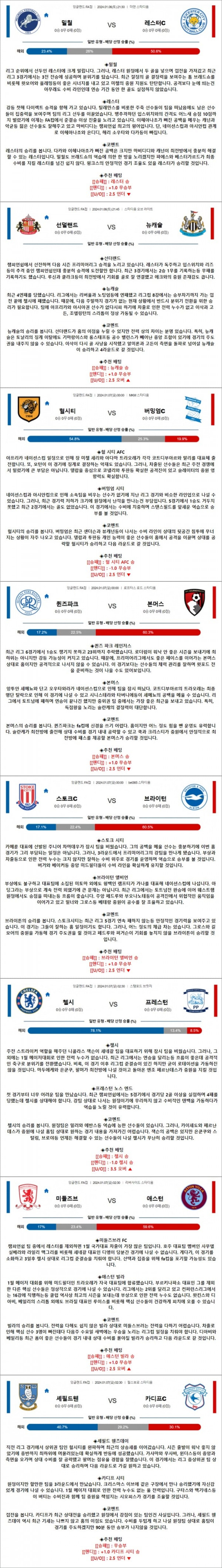 1월 06-07일 잉FA컵 8경기
