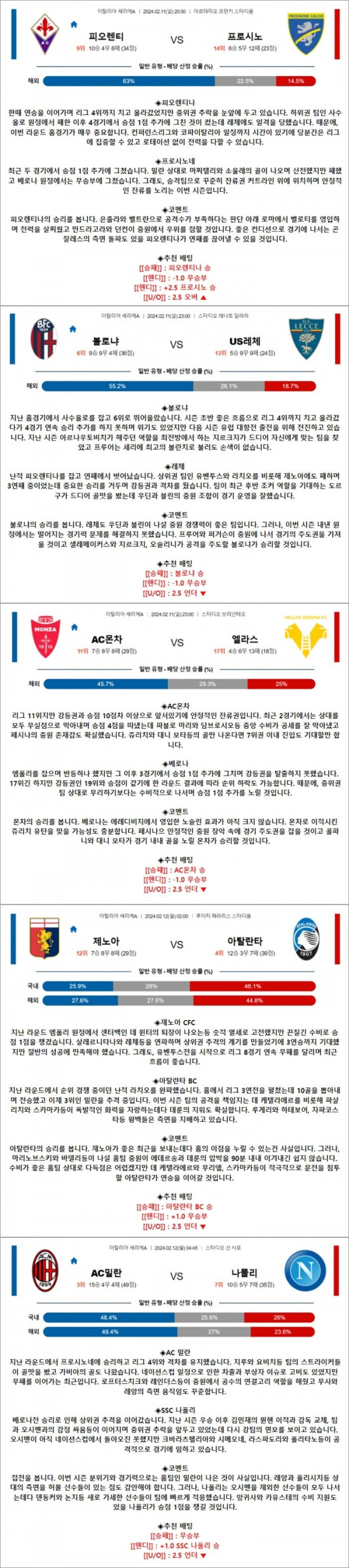 2월 11-12일 세리에A 5경기