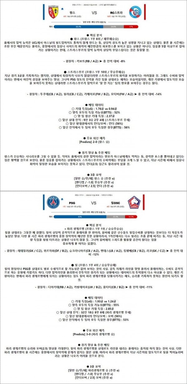 2월 11일 리그앙 2경기