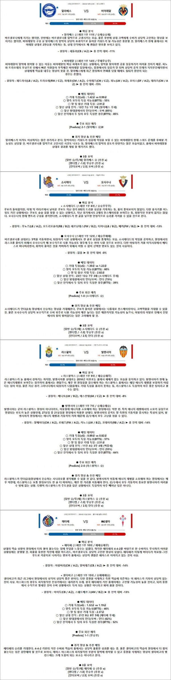 2월 10-11일 라리가 4경기
