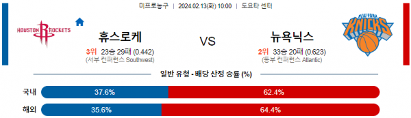 2월 13일 NBA분석 휴스턴 vs 뉴욕 해외농구중계 NBA중계 농구분석