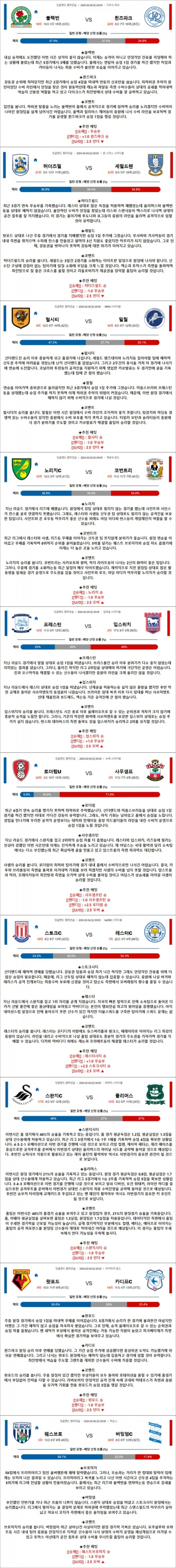 2월 04일 잉글랜드 챔피언쉽 10경기