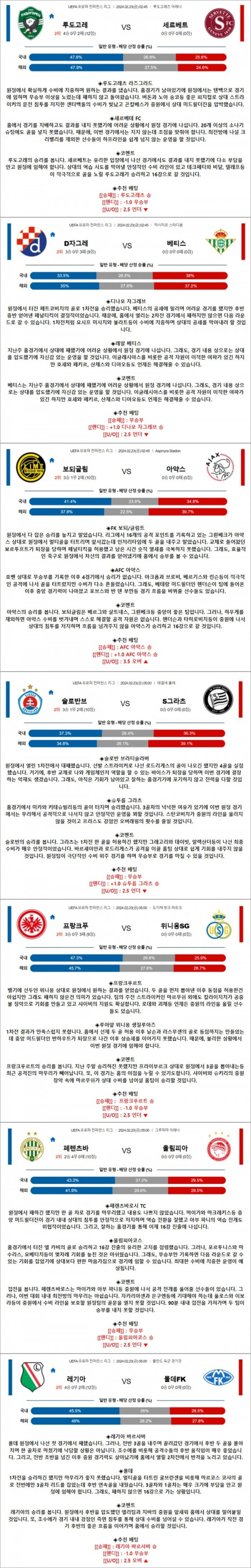 2월 23일 UECL 7경기