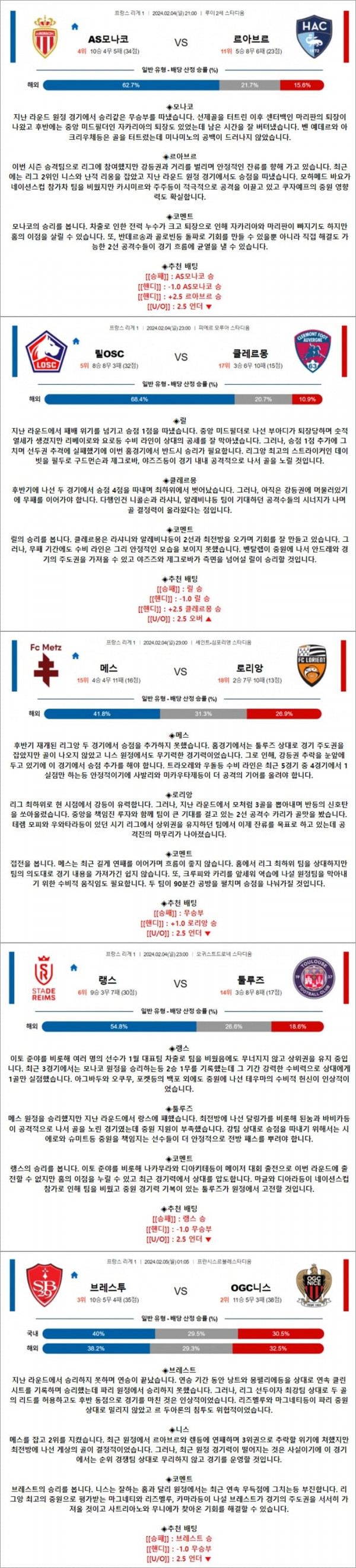 2월 04-05일 리그앙 6경기
