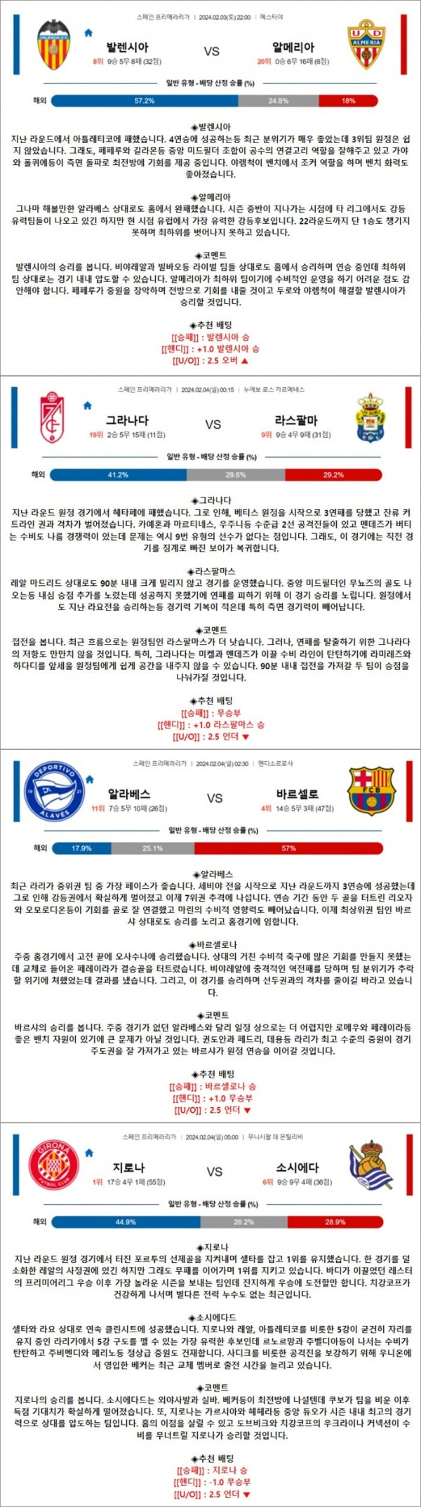 2월 03-04일 라리가 4경기