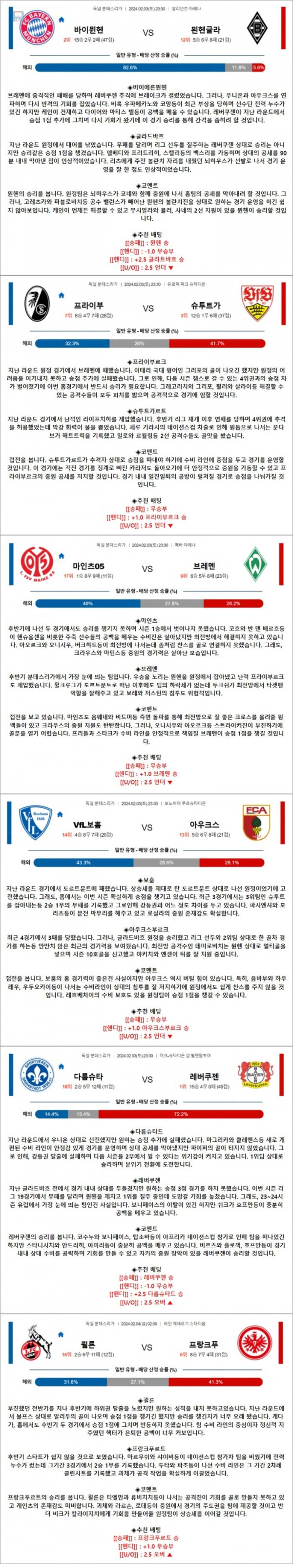 2월 03-04일 분데스리 6경기
