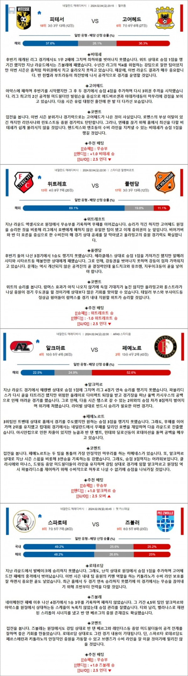 2월 04-05일 에레디비 4경기