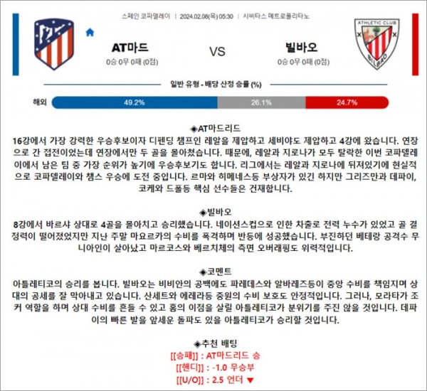 2월 08일 스페FA AT마드 빌바오