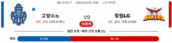 2월 1일 19:00 고양소노 vs 창원LG 국내농구분석