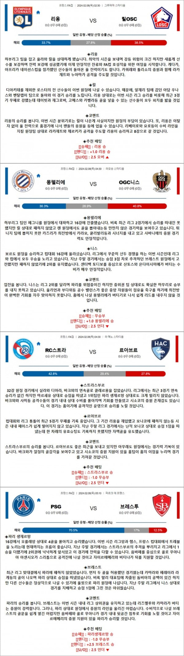 2월 08일 프FA컵 4경기