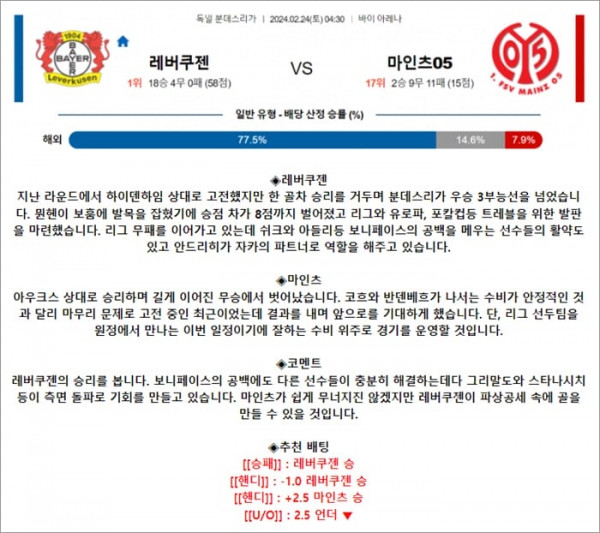 2월 24일 분데스리 레버쿠젠 마인츠05