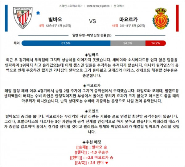 2월 03일 라리가 빌바오 마요르카