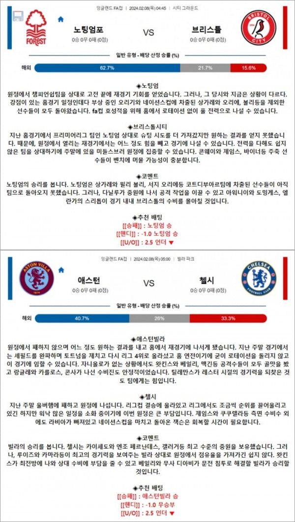 2월 08일 잉FA컵 2경기