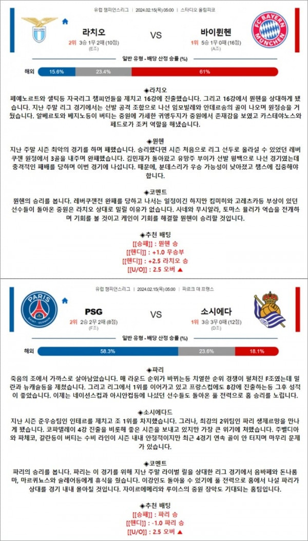 2월 15일 UCL 2경기