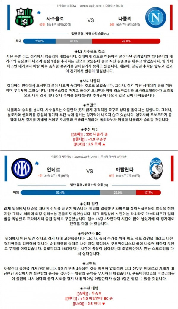 2월 29일 세리에A 2경기