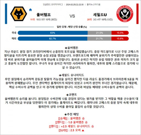 2월 25일 EPL 울버햄프 셰필드U