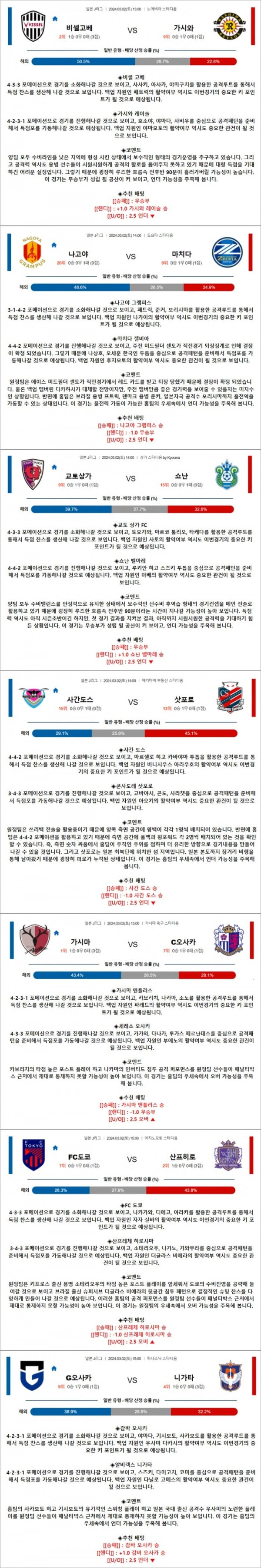 3월 02일 J1리그 7경기