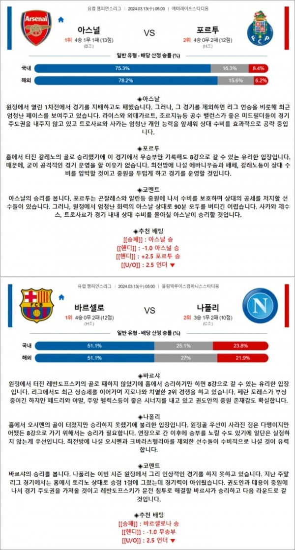 3월 13일 UCL 2경기