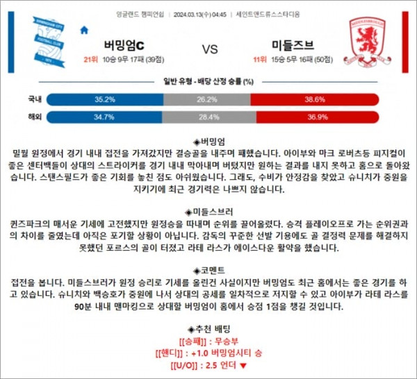 3월 13일 잉글랜드챔피언쉽 버밍엄C 미들즈브