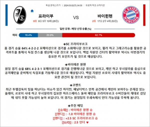 3월 02일 분데스리 프라이부 바이뮌헨