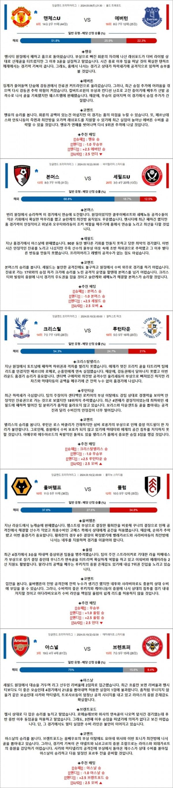 3월 09-10일 EPL 5경기