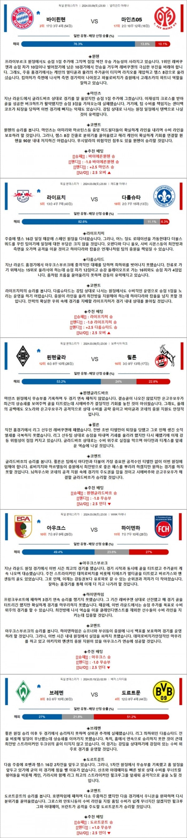 3월 09-10일 분데스리 5경기