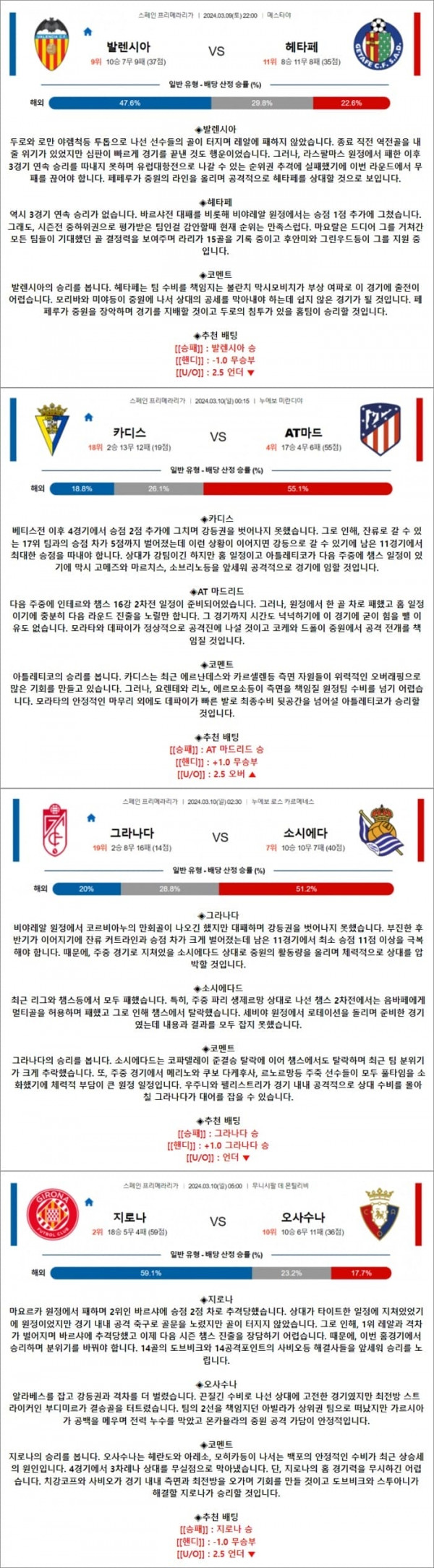 3월 09-10일 라리가 4경기