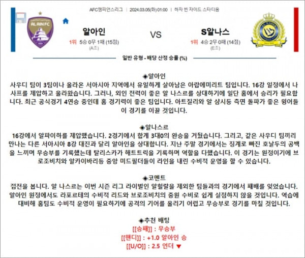 3월 05일 ACL 알아인 S알나스