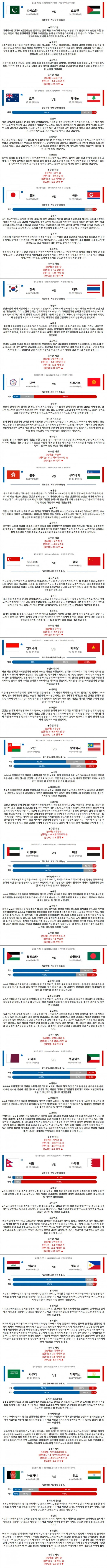 3월 21-22일 축구월드컵 예선전 16경기